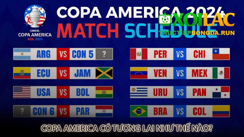 Copa America có tương lai như thế nào?